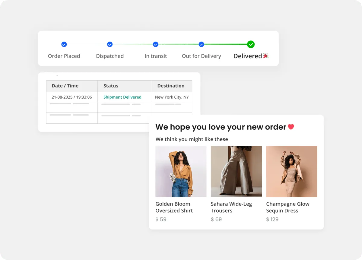 Post-purchase tracking and recommendation experience